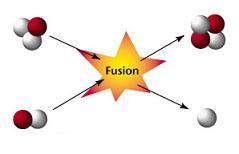 Definición de fusión - Qué es, Significado y Concepto