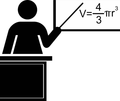 Demostración Qué es, en la filosofía, definición y concepto