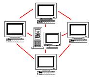 Resultado de imagen para protocolo de red