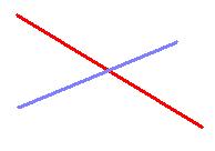 Recta oblicua