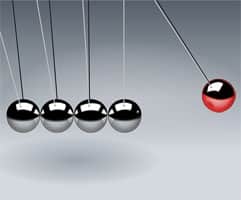 Dependent variable