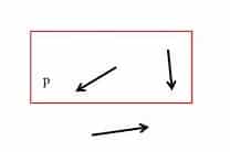 Download Definición de vectores no coplanares - Qué es, Significado ...