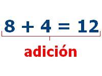 Adición