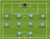 Alineación