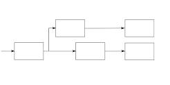 Diagrama de bloques