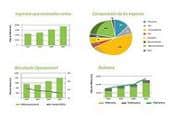 Ebitda