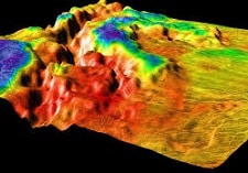 Geodinámica