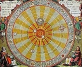 Heliocentrismo