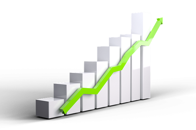 Incremento - Qué es, en la economía, en la física y usos