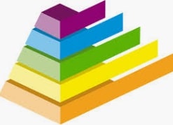 Estratificación