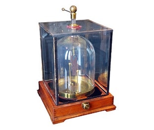 Electroscopio