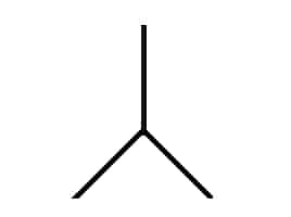 Definición de tricotomía Qué es, Significado y Concepto