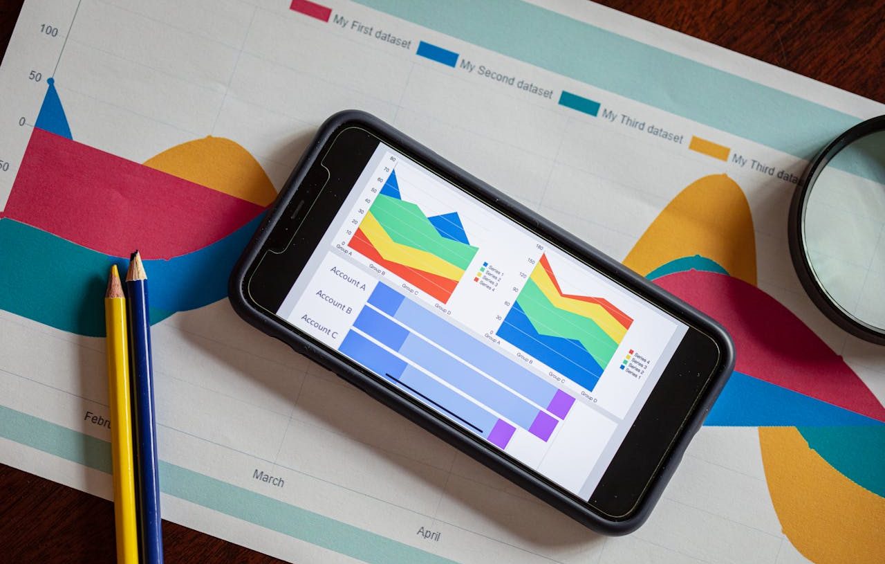 Teléfono móvil con gráficos sobre un gráfico impreso. Hay también una lupa y dos lápices