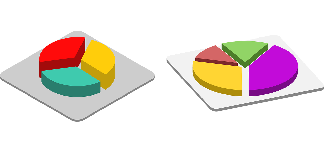 Manipulación de variables