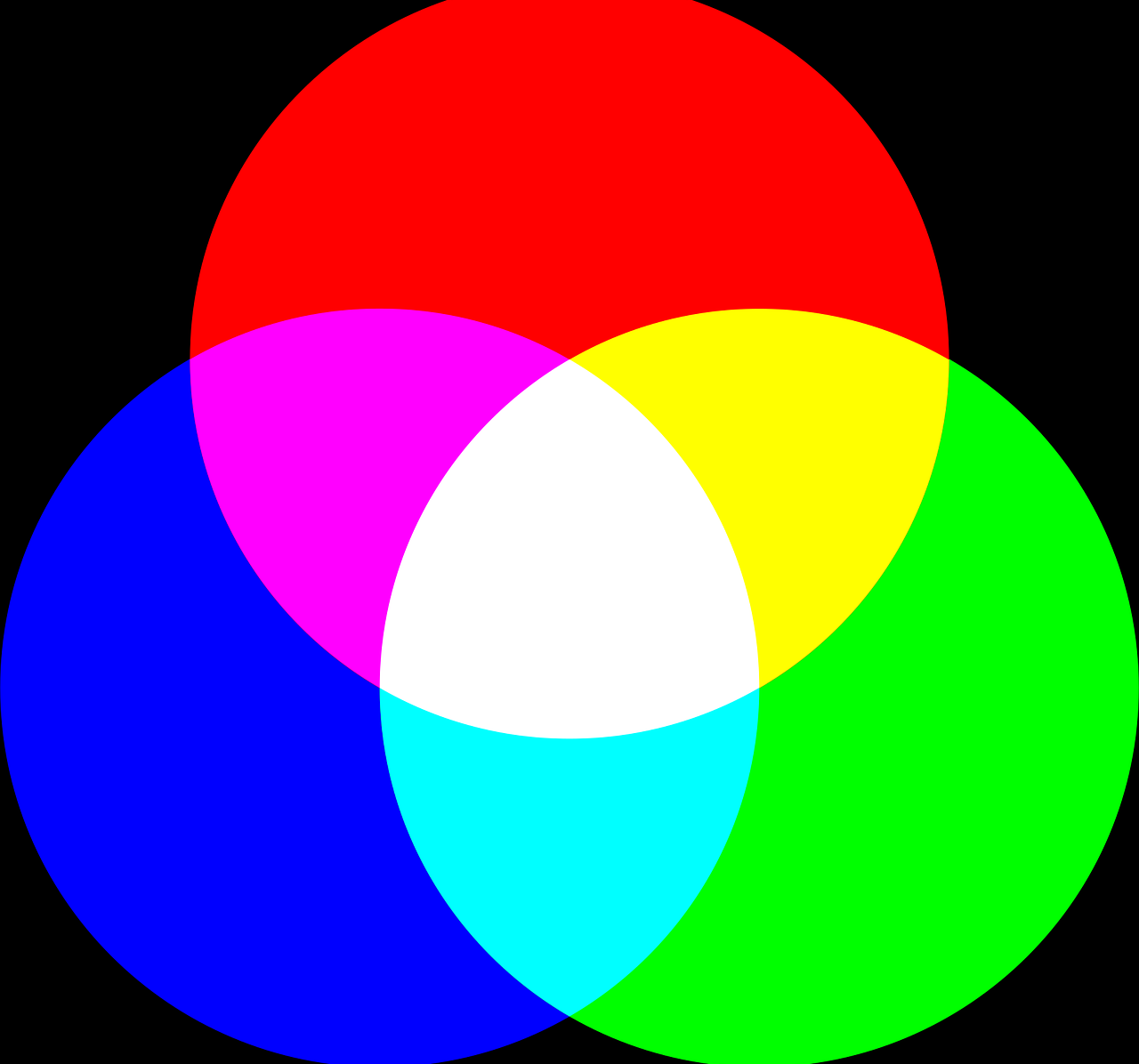 Intersección