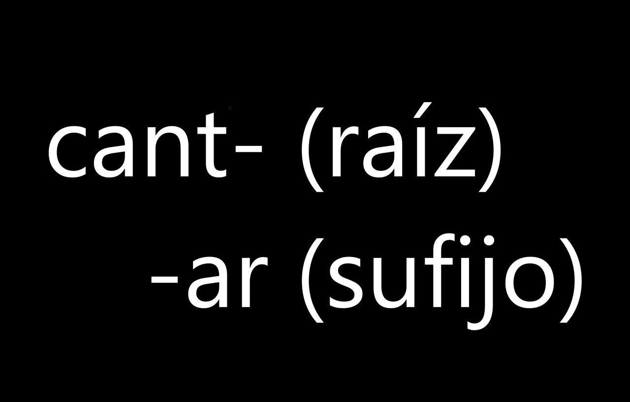 Descomposición del verbo cantar en raíz y sufijo sobre fondo negro