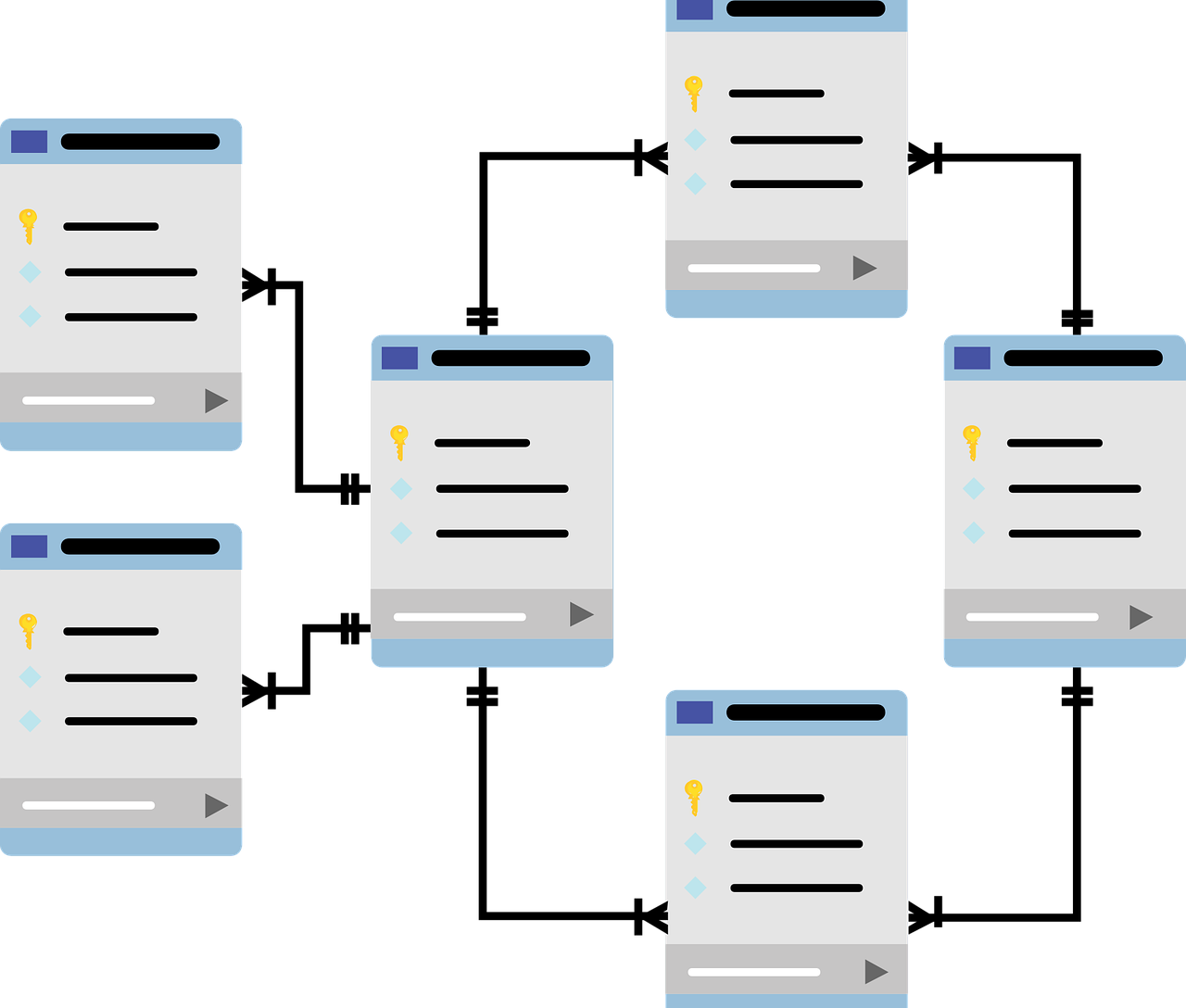 Normalización de bases de datos