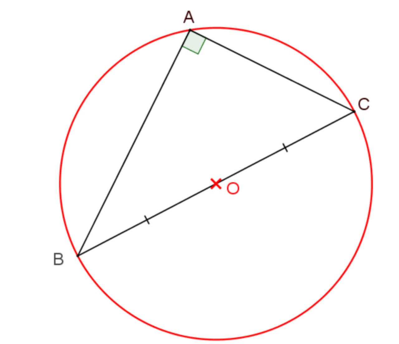 Figuras geométricas