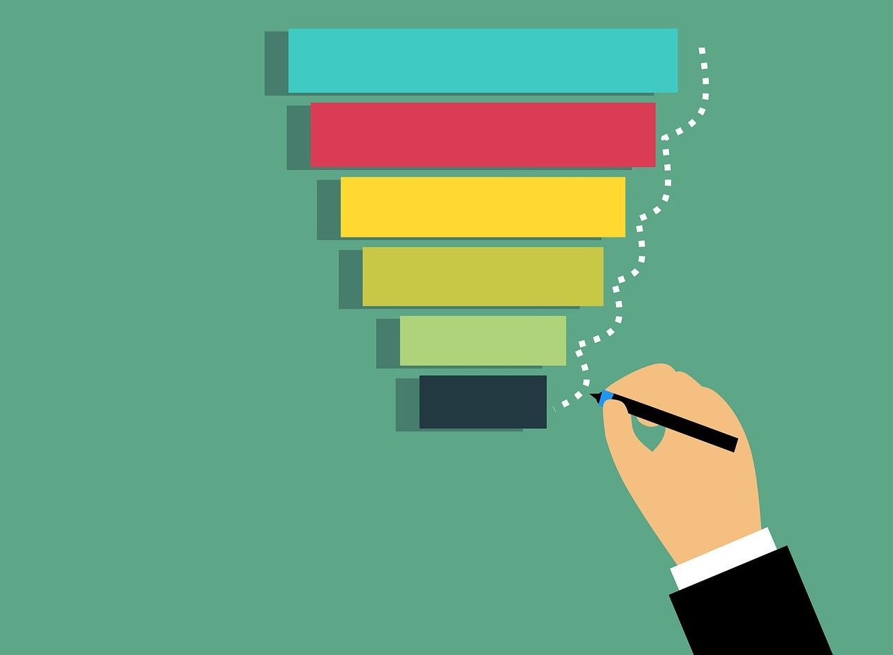 Eficiencia comercial